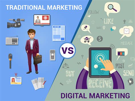 Tradicional versus marketing en internet